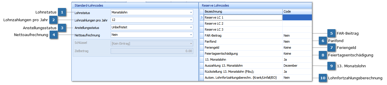 Lohncodes