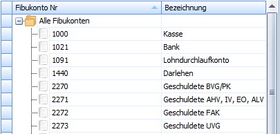 1. Kontenübersicht
