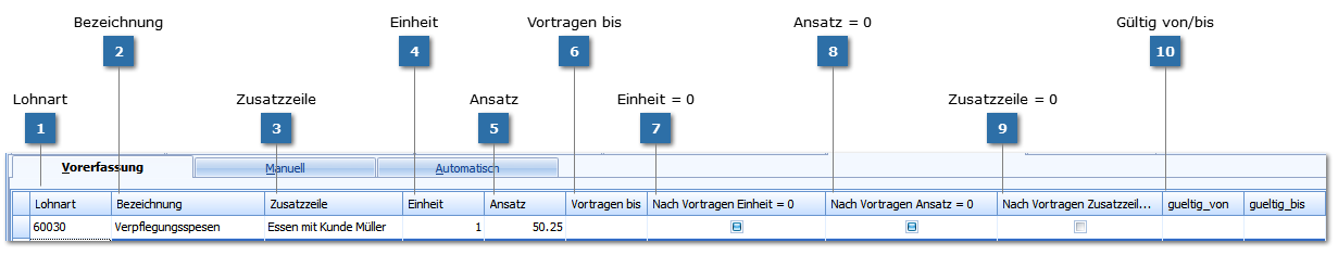 Vorerfassung