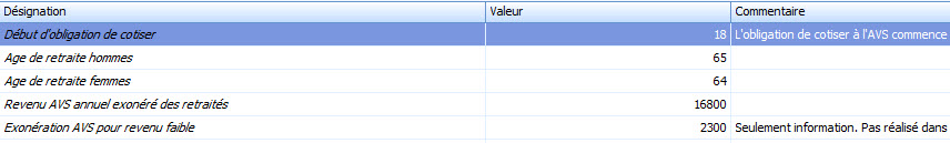 2. Coordonnées de calculation
