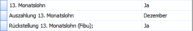 9. 13. Monatslohn
