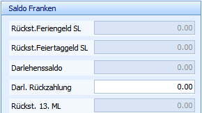 6. Saldo in Franken (Stundenlohn)