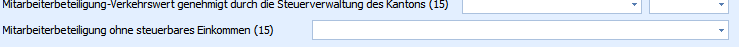 7. Mitarbeiterbeteiligungen