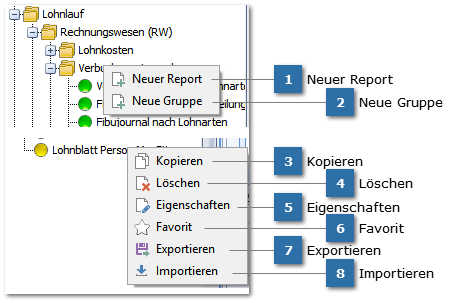 Kontextmenü Reports