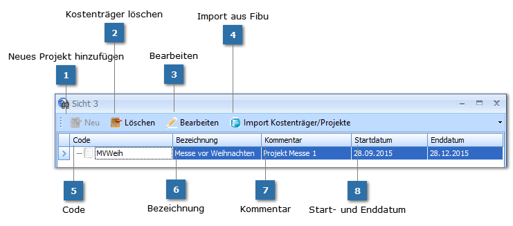RW Sicht 3 (Kstträger)