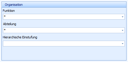 3. Einordnung in die Organisation