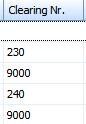 9. Clearing-Nr.